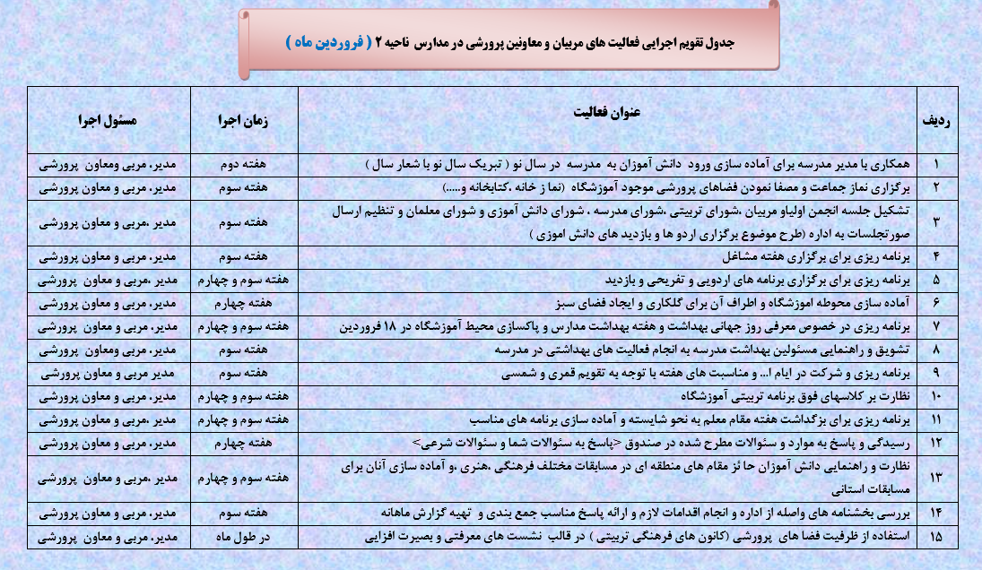 تقويم اجـرايي فعاليت هاي پرورشي مدارس