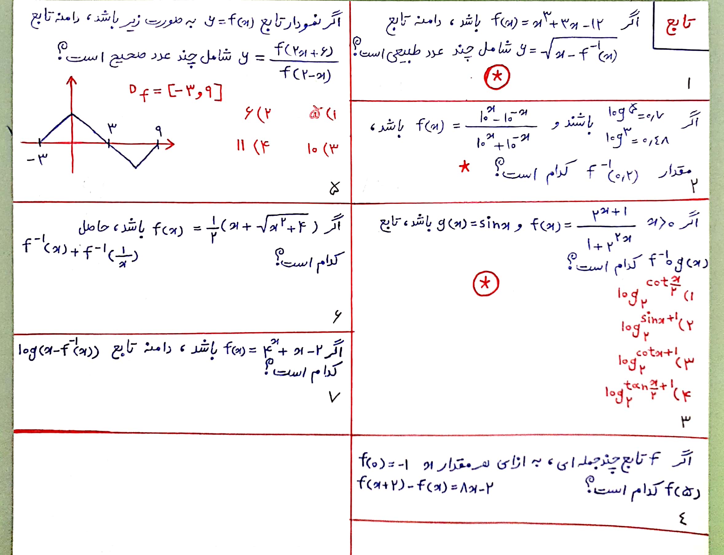 سوالات ریاضیات کنکوری
