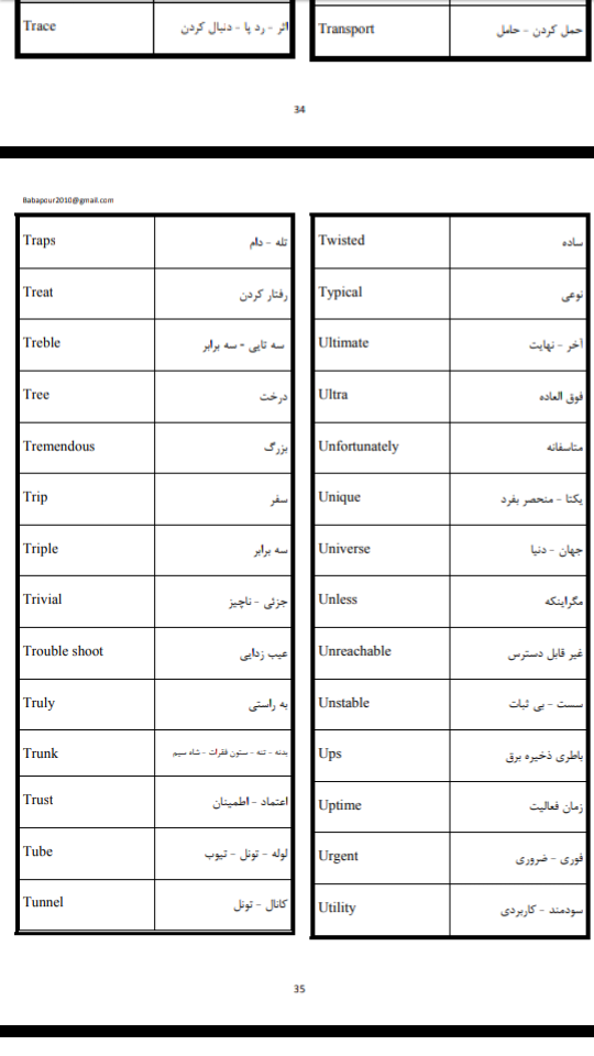 دیکشنری تخصصی مهندسی کامپیوتر و IT